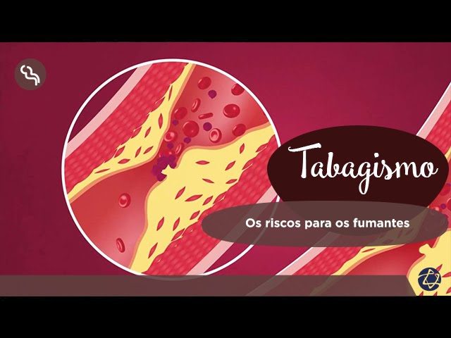 Os Perigos do Tabagismo: Riscos Associados